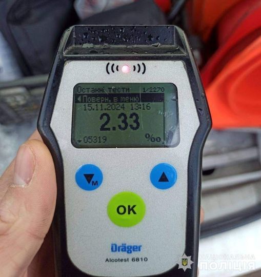 У 12 разів перевищив допустиму норму: на Хмельниччині патрульні затримали п'яного водія